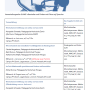 200304_uebers_veranstaltungen_c_2020.png